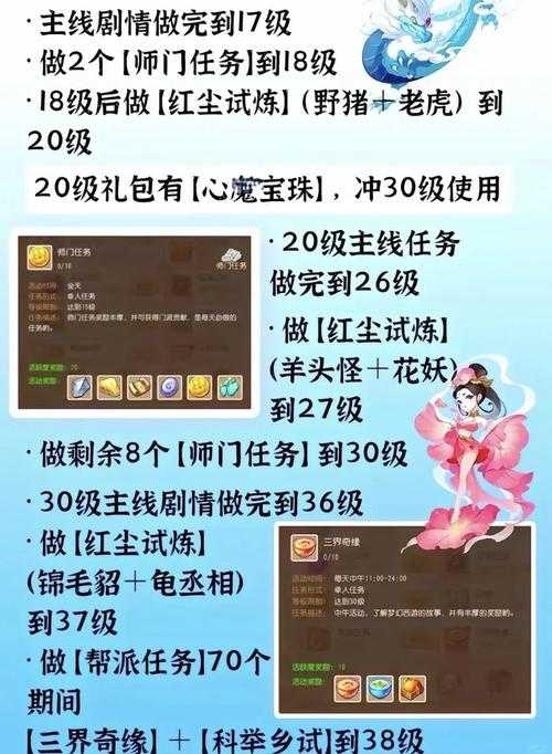 2025年新区网游升级全攻略 从零到满级实战经验分享