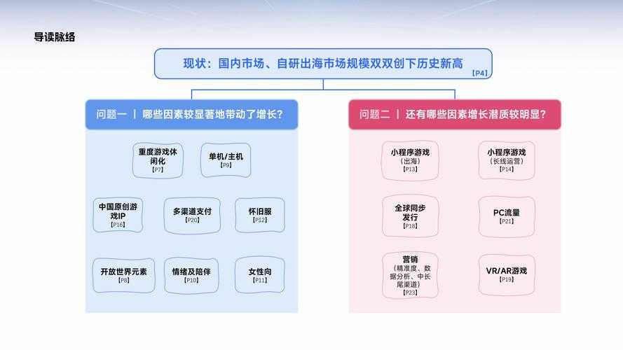 2025年新区网游限时活动全解析 附权威数据对比