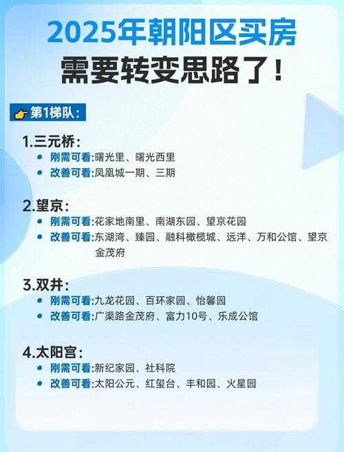 2025年新区老区生存指南 手把手教你选对起点