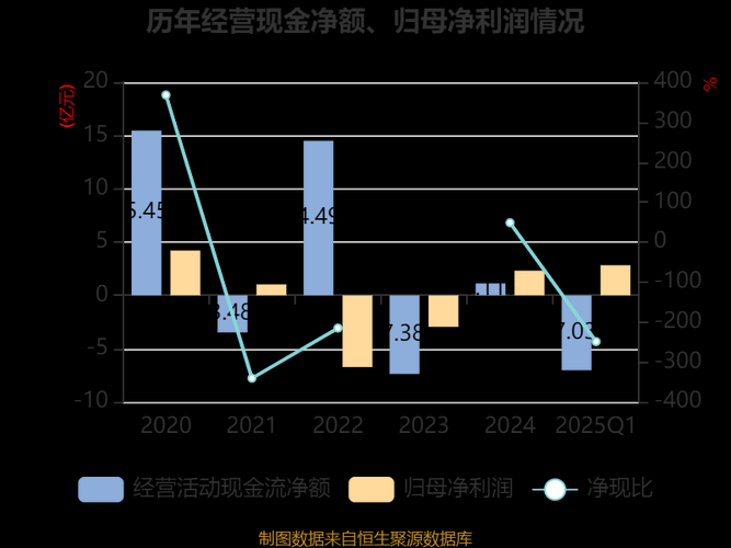 2025年新型农业经营模式全解析 我的净收益提升实战