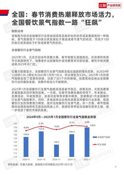 2025年新型学习方式观察报告 3D模型游戏如何重塑知识获取