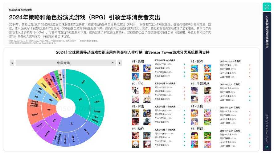 2025年新型战斗游戏设计解析 资源分配与设备选择的科学平衡