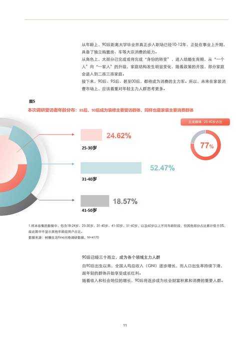 2025年新型提神方式健康风险对比调查报告