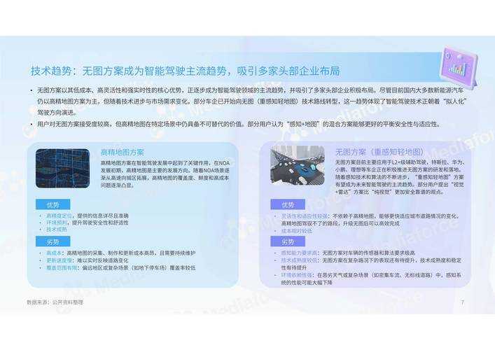 2025年新型游戏战斗模式深度体验报告