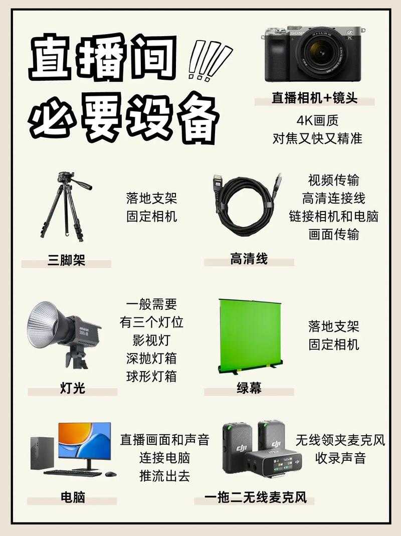 2025年新手主播必看 从零搭建专业直播设备的全攻略
