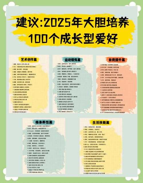 2025年新手到剪辑达人的成长手记