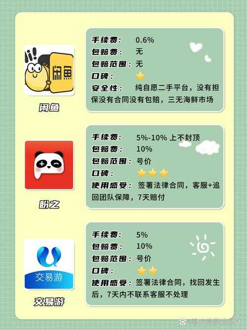 2025年新手友好型收费游戏全攻略 附权威数据对比