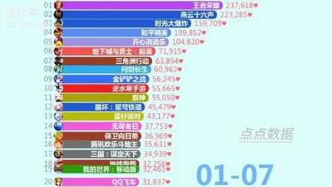 2025年新手友好型赚钱手游全攻略 附权威数据对比