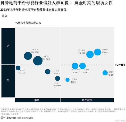 2025年新手友好网游职业全解析 附权威数据对比