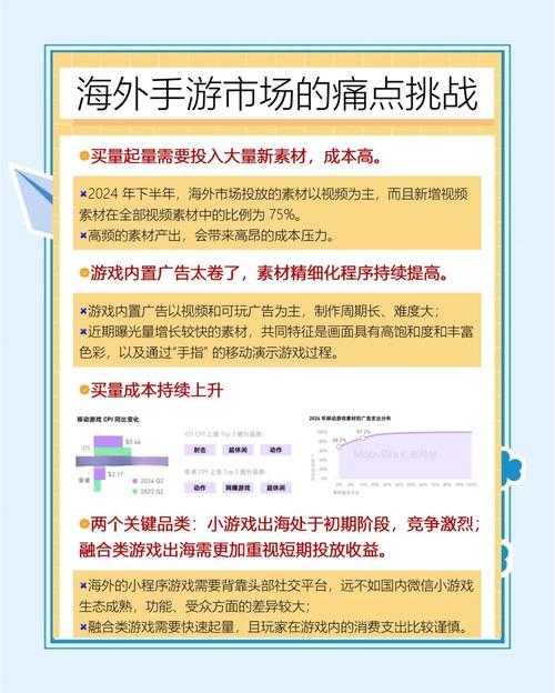 2025年新手开发者手把手教你制作网络游戏
