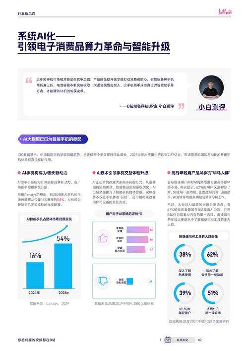 2025年新手必入网游推荐指南 附完整数据对比