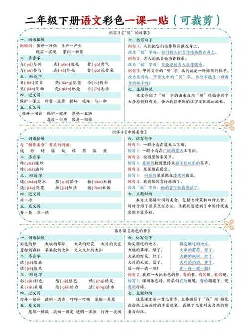 2025年新手必懂的R T F游戏设置通关秘籍