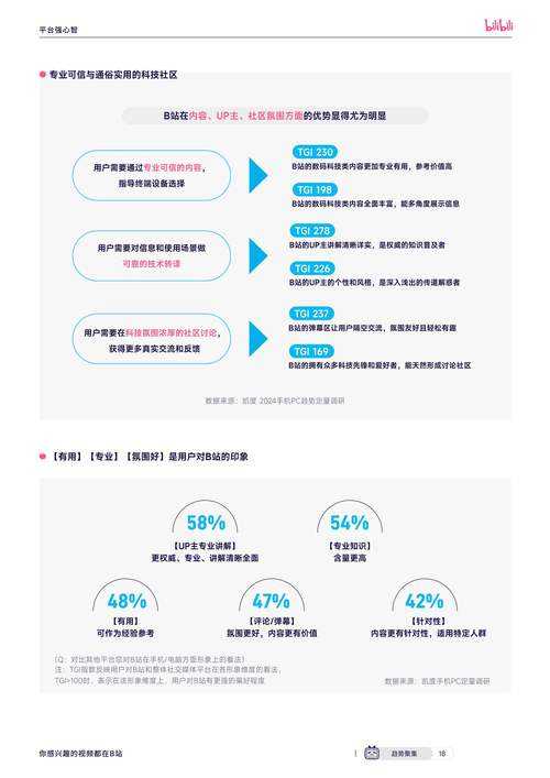 2025年新手必玩网游推荐指南 附权威数据对比