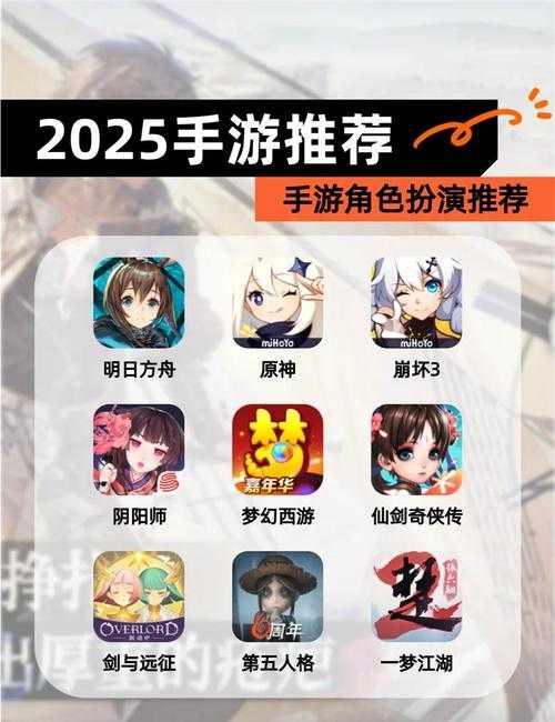2025年新手必看 10款网游推荐与市场数据深度解析