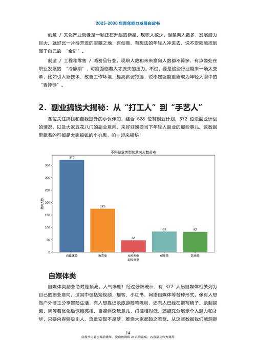 2025年新手必看 6大职业全解析与实战对比