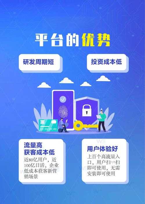 2025年新手必看 PHPWind论坛从零搭建全攻略