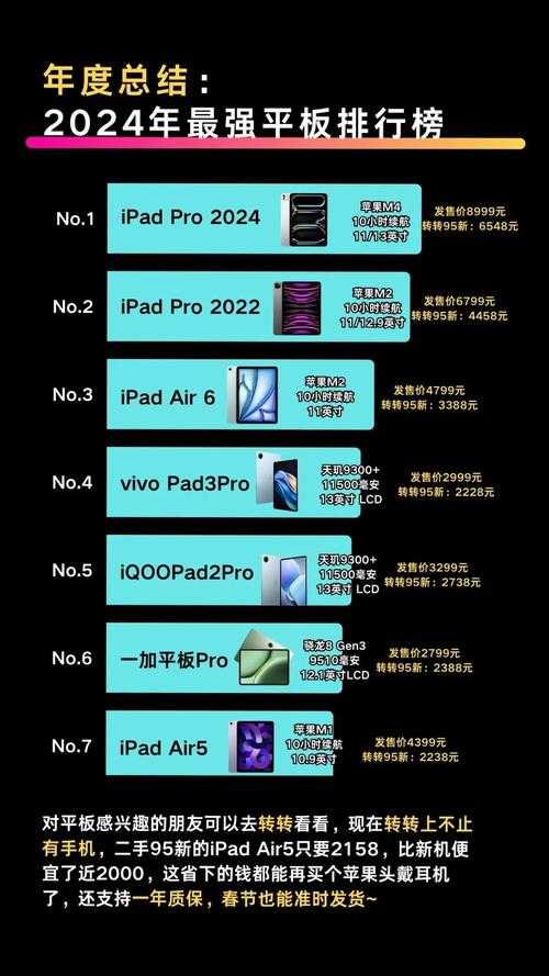 2025年新手必看 iPad玩日本网游全攻略 附设备对比表