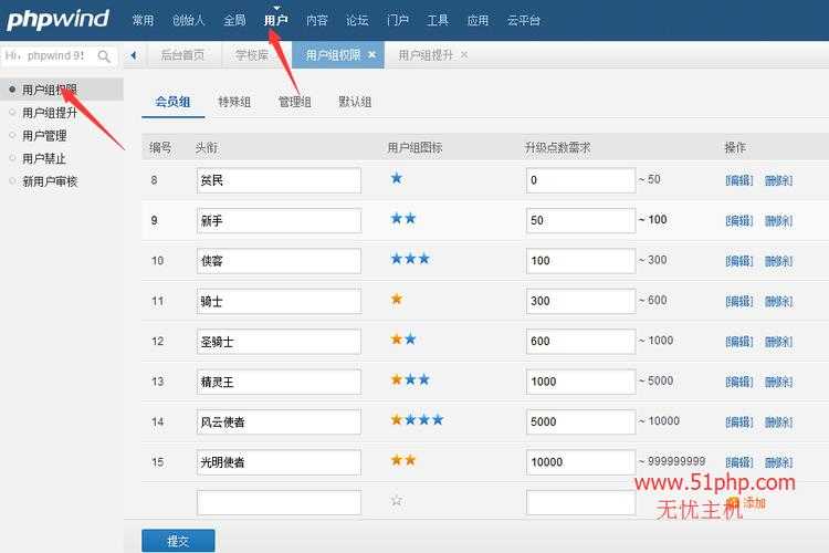 2025年新手必看 phpwind论坛系统安装全攻略