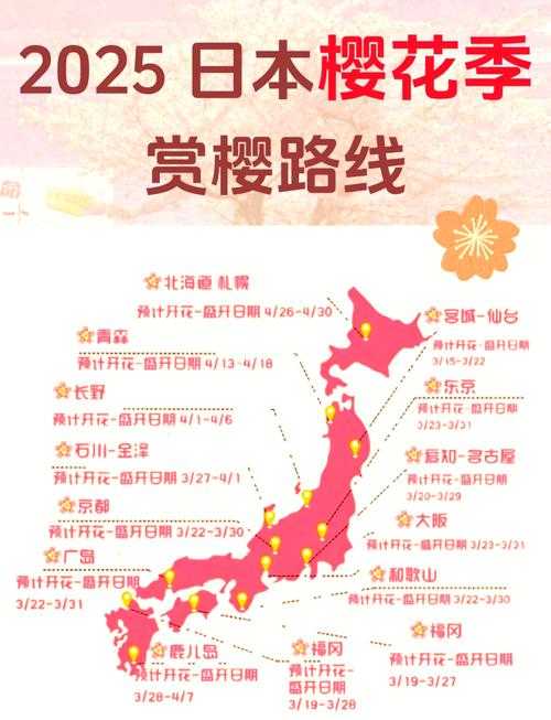 2025年新手必看 三步玩转日本手游全攻略