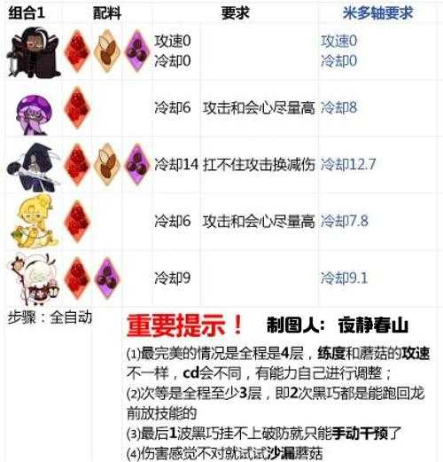 2025年新手必看 加入游戏公会的6个实战技巧