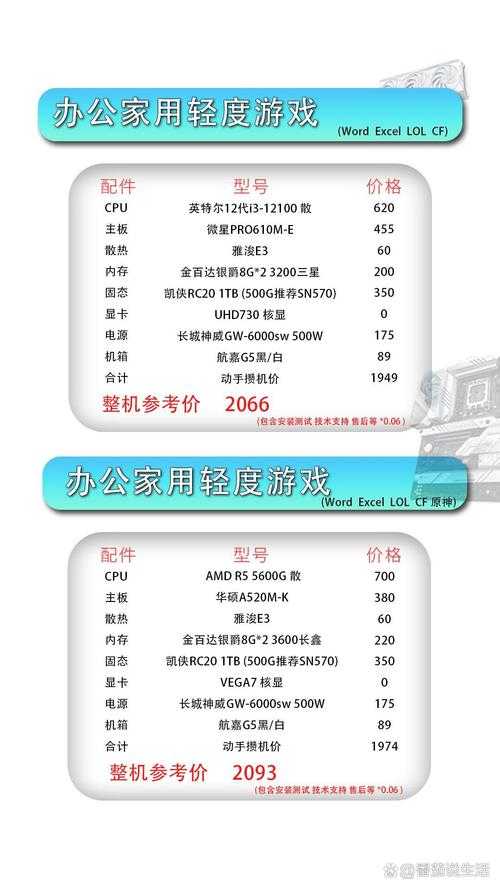 2025年新手必看 如何用数据科学选网游服务器