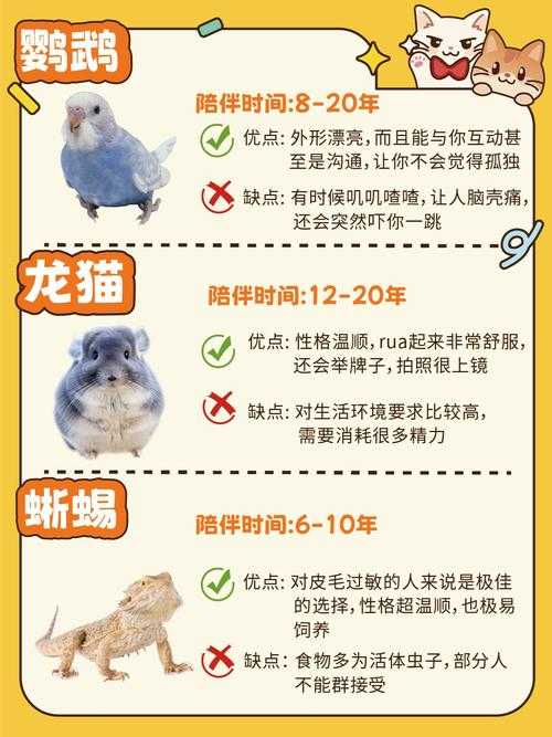 2025年新手必看 宠物网游十二大萌宠对比评测