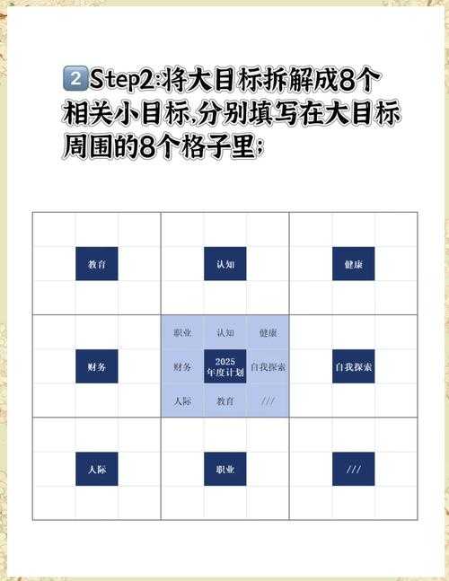 2025年新手必看 沉浸式游戏全攻略 附性能对比表