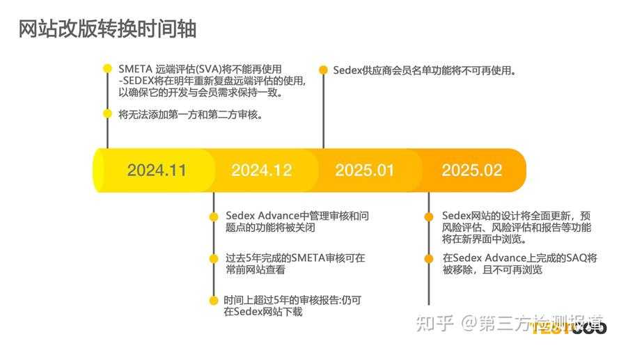 2025年新手必看 海外网游全流程操作指南