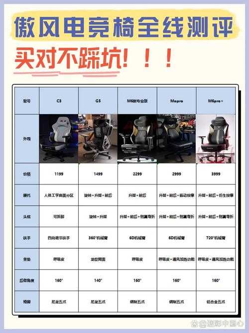 2025年新手必看 竞速游戏进阶全攻略 附权威数据对比