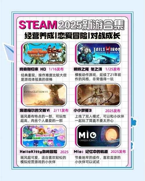 2025年新手必看 零基础打造2D游戏的完整指南