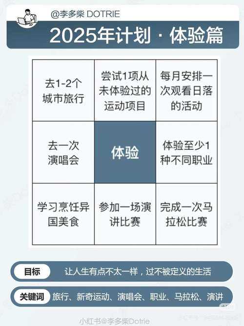 2025年新手玩家全攻略 从入门到进阶的实战指南