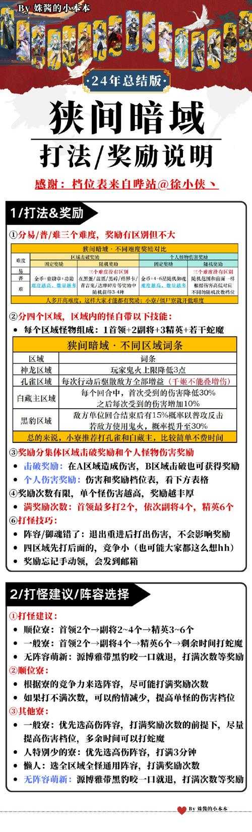 2025年新手玩家必看 四款零门槛游戏推荐清单