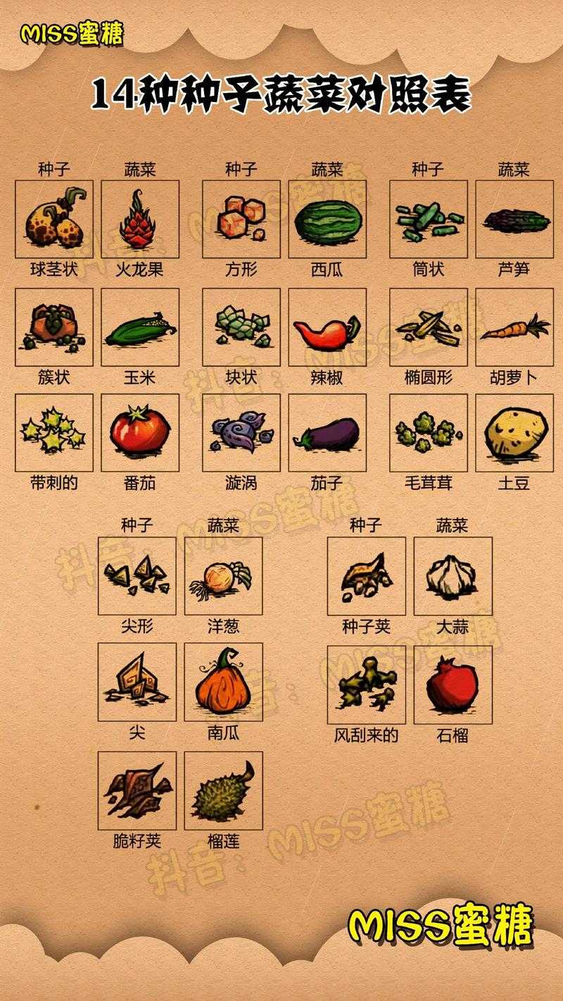2025年新手玩家必看 种菜挖矿网游全攻略