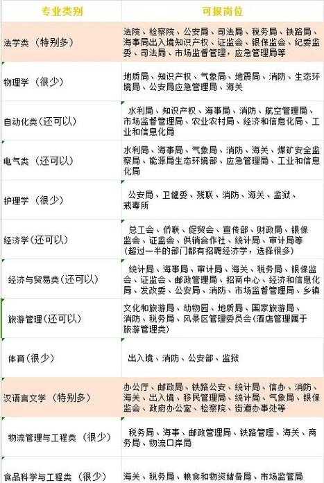 2025年新手玩家必看职业选择指南