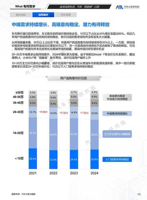 2025年新手玩家必避的7大误区 附权威数据对比