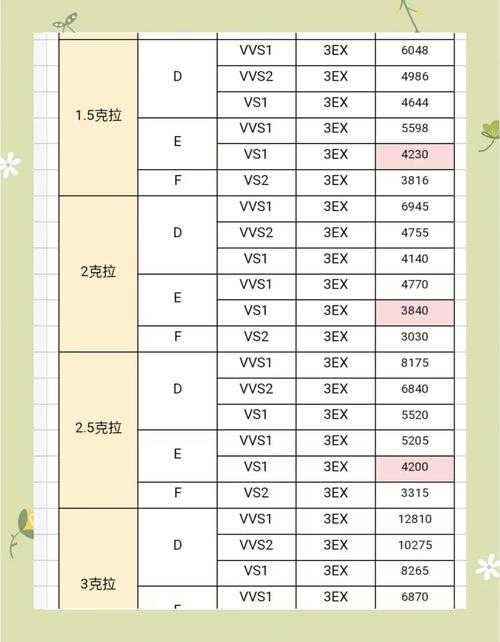 2025年新手玩家进阶指南 从青铜到钻石的12个真实经验