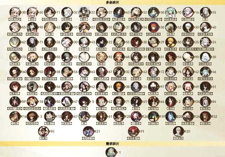 2025年新手阴阳师必看式神指南 附权威数据对比