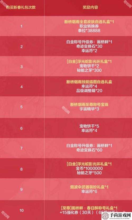 2025年新春手游图鉴 这些免费大作让我停不下来