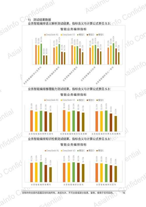 2025年新概念英语学习软件实测报告 附权威数据对比