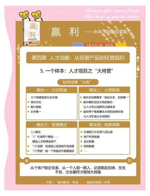 2025年新消费品牌实战手记 从种子到参天树的十年进化