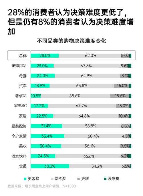 2025年新消费品牌成长实录 从产品创新到情感联结的实践