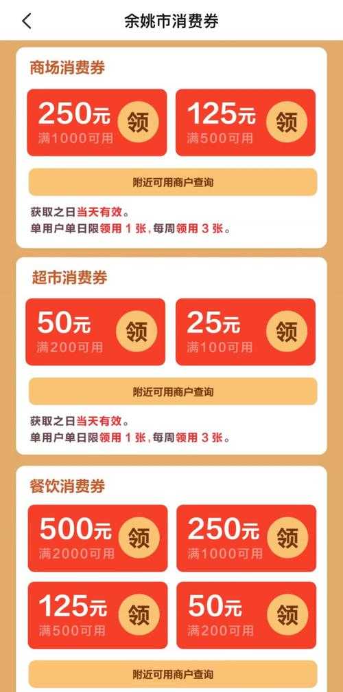 2025年新消费时代 客户活动优惠券的实战指南