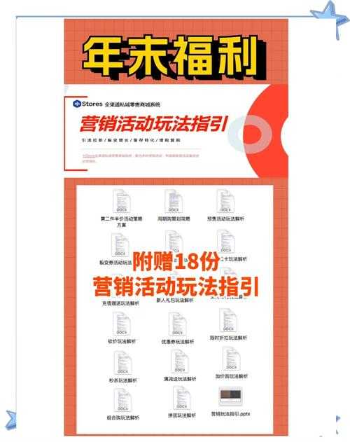 2025年新消费模式实战手记 三个策略如何让门店复购率提升3