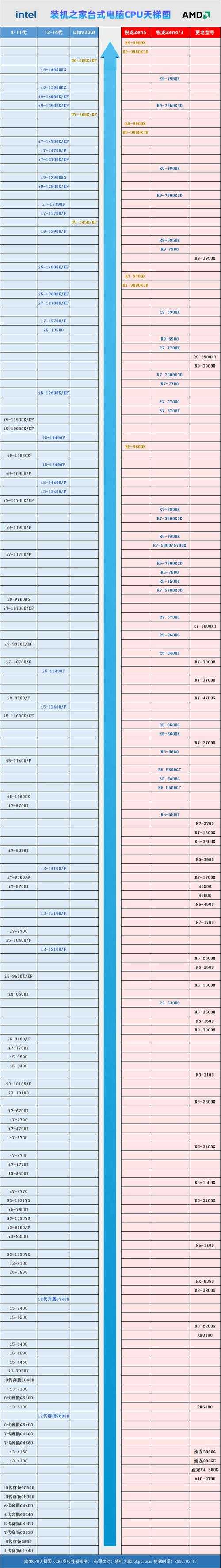 2025年新版 酷我音乐缓存文件位置终极指南