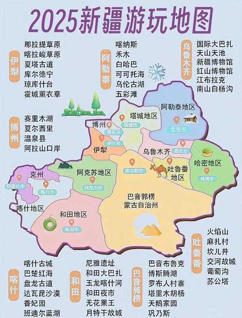 2025年新疆深度游全攻略 价格对比 行程真相