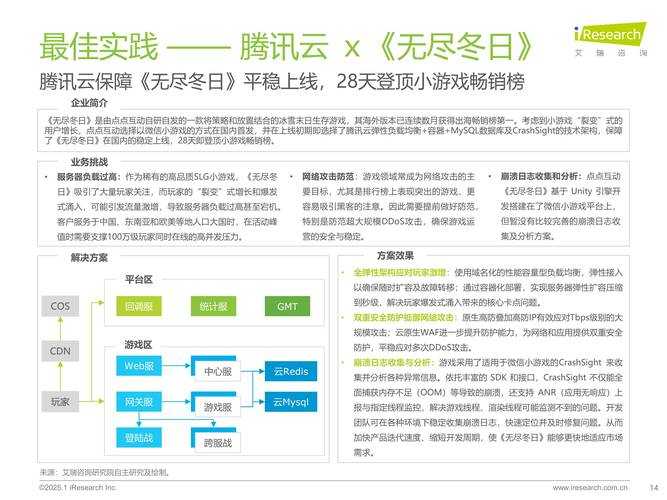 2025年新网游装备系统深度观察 收费模式与公平性全解析