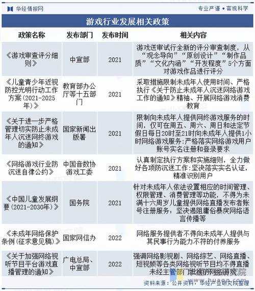 2025年新网游角色设计深度观察报告