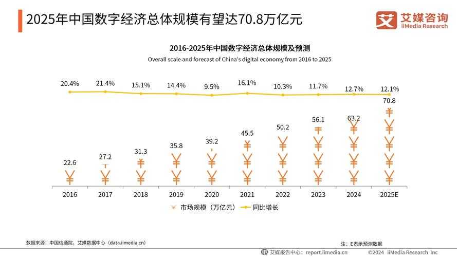 2025年新职业游戏设计趋势观察 从 捣蛋鬼侦探 到副本机制