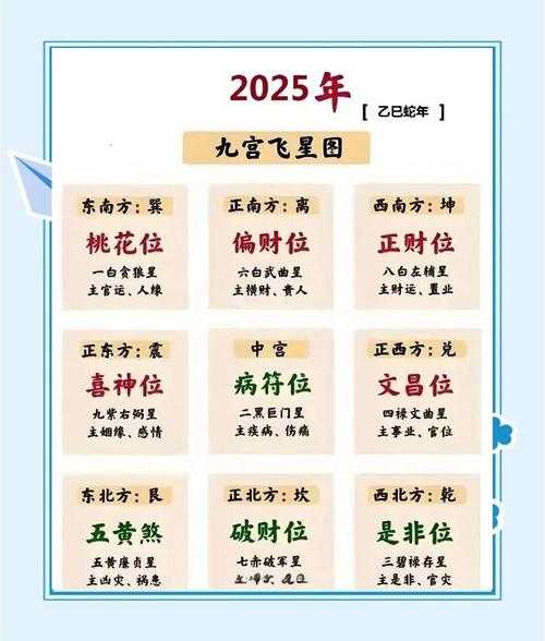 2025年方寸门派神兽选择指南 实测四大流派实战数据