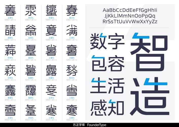 2025年方正字体避坑指南 设计师亲测有效的5种识别技巧